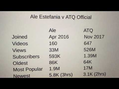 ATQ Official and Ale Estefania