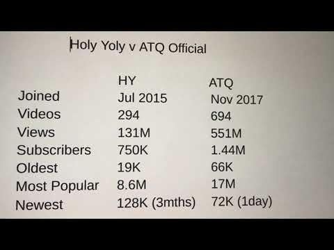 ATQ Official und Holy Yoly