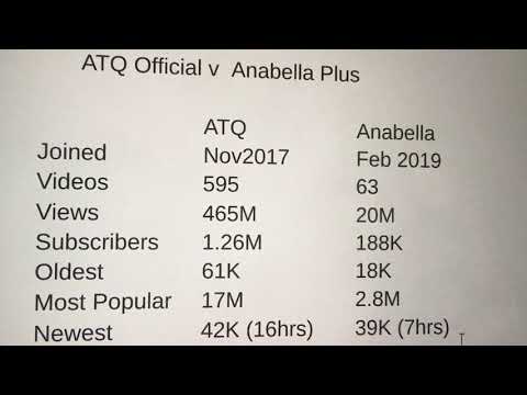 ATQ Official VS. Anabella Plus (腿 臀 臀 专 专;