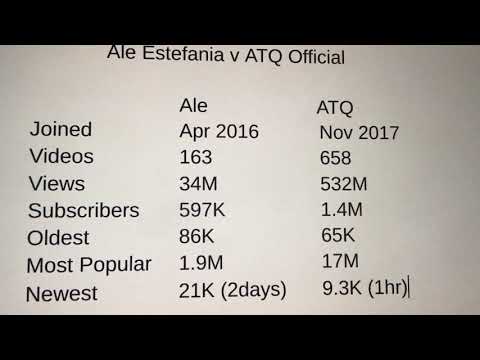 ALE Estefania und atq Official